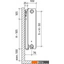 Радиаторы отопления Royal Thermo Ventil Compact VC22-500-2000 (Bianco Traffico)