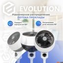 Вентиляторы и охладители воздуха Evolution AirLeaf AL-303R