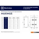 Водонагреватели Electrolux EWH 30 Maximus