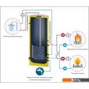 Водонагреватели S-Tank P 200