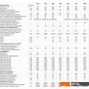 Водонагреватели S-Tank P 200