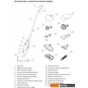 Электрошвабры, паровые швабры и полотеры Blackton Bt SM1110 (белый)