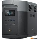 Портативные зарядные устройства EcoFlow Delta 2 Max 2048 Портативные зарядные устройства EcoFlow Delta 2 Max 2048