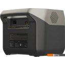 Портативные зарядные устройства EcoFlow River 2 Pro Портативные зарядные устройства EcoFlow River 2 Pro