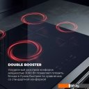 Варочные панели DeLonghi PIN 62 RUS