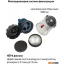 Пылесосы JVC JH-VC423