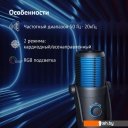 Микрофоны Oklick SM-400G