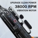 Электрические зубные щетки и ирригаторы Usmile U3 (белый)