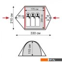 Палатки TRAMP Ranger 3 V2 (зеленый)