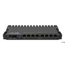 DSL-модемы и маршрутизаторы Mikrotik RB5009UPr+S+IN