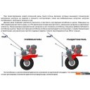 Мотоблоки и мотокультиваторы Парма МБ-04-7.0К (колеса ЭКСТРИМ)
