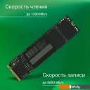 SSD Digma Meta M6 2TB DGSM4002TM63T