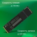 SSD Digma Meta M6 2TB DGSM4002TM63T