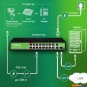 Коммутаторы Digma DSP216F-1G-1C-R300