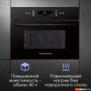 Микроволновые печи Zigmund & Shtain BMO 22 B