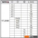 Наборы инструментов Yato YT-25981 (15 предметов)