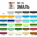 Краски и эмали LIDA Optima ПФ-115 20 кг (желтый)