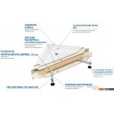 Душевые поддоны River Wemor 80/24 C