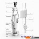 Клавиши и системы смыва Berges Wasserhaus Eko 21.1 030521