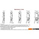 Радиаторы отопления Лемакс Valve Compact 11 500x800 Радиаторы отопления Лемакс Valve Compact 11 500x800