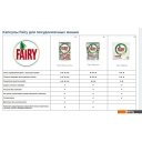 Бытовая химия Fairy Platinum Lemon All in 1 (70 шт)
