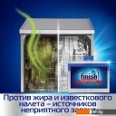 Бытовая химия Finish средство чистящее Лимон (250 мл)