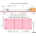 Сантехнические ревизионные люки Визионер Модерн Мини (40x80 см)