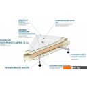 Душевые поддоны River Wemor 120/80/24 R