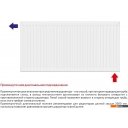 Радиаторы отопления Лемакс Compact 22 300x1400