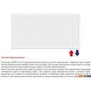 Радиаторы отопления Лемакс Compact 22 300x1400