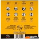 Садовый инструмент Tornadica Профи Мини TOR-32BURPROF