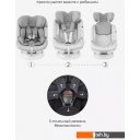 Автокресла Rant Nitro Isofix UB619 (черный) Автокресла Rant Nitro Isofix UB619 (черный)