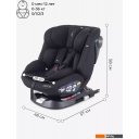 Автокресла Rant Nitro Isofix UB619 (черный)