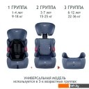 Автокресла Siger Космо Lux (маренго) Автокресла Siger Космо Lux (маренго)