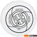 Чайники Agness Вивьен 934-435