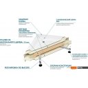 Душевые поддоны River Wemor 90/14 S