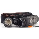 Фонари Яркий луч YLP Panda 3R