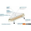 Душевые поддоны River Wemor 80/24 S