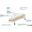 Душевые поддоны River Wemor 80/24 S