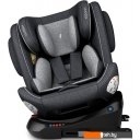Автокресла Osann Eno 360 (universe grey)