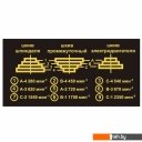 Деревообрабатывающие и металлообрабатывающие станки Felisatti СС-16/500Э