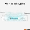 Беспроводные точки доступа и усилители Wi-Fi TP-Link RE550