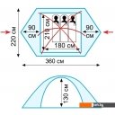 Палатки TRAMP Nishe 3 v2
