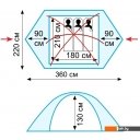 Палатки TRAMP Nishe 3 v2