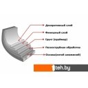 Сковороды Elan Gallery Гармония вкуса 120273