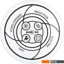 Чайники Agness Вивьен 934-437