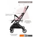 Детские коляски и аксессуары Indigo Onyx (розовый) Детские коляски и аксессуары Indigo Onyx (розовый)