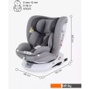 Автокресла Rant Drive Isofix Active Line LB619 (серый) Автокресла Rant Drive Isofix Active Line LB619 (серый)