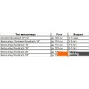 Детские велосипеды Novatrack Novara 16 2022 165ANOVARA.PN22 (розовый)