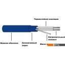 Теплые полы Grand Meyer THC20-160 160 м 3200 Вт